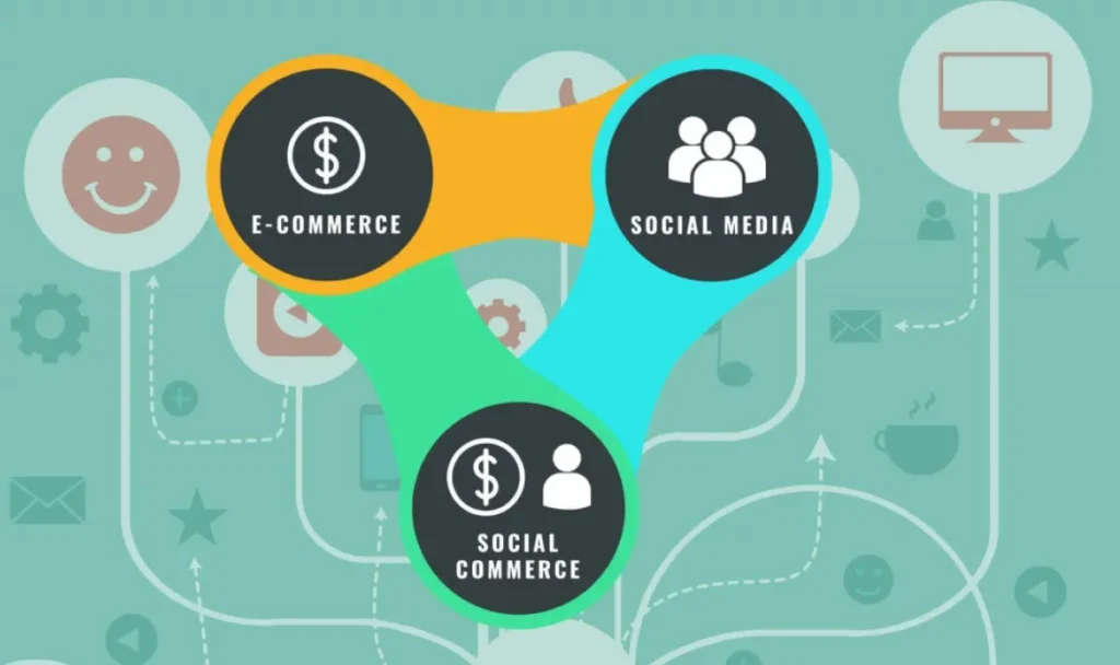 The Rise of Social Commerce